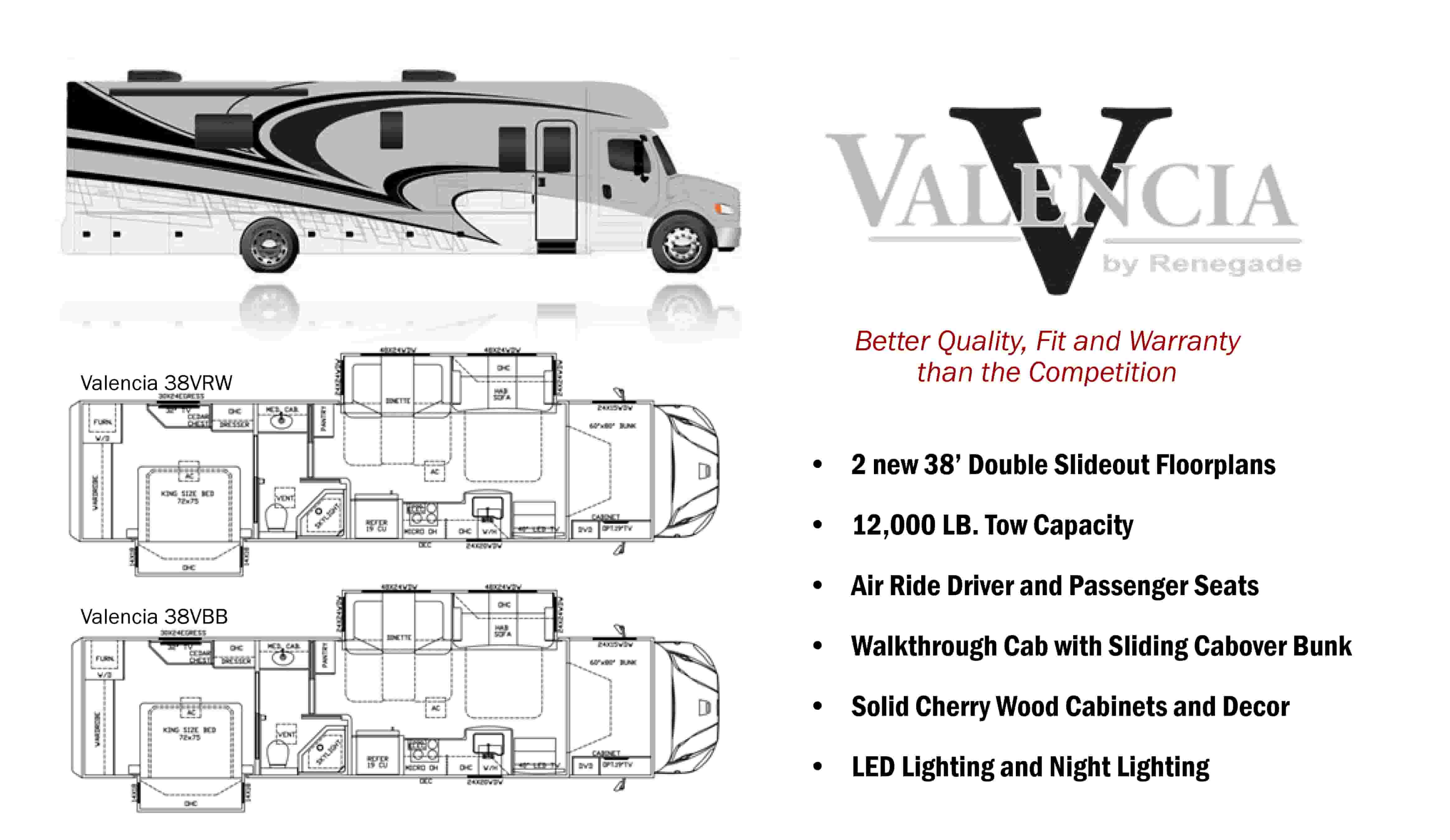 VALENCIA Brochure